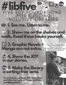 A handout that reads: #libfive Five Key Foundations for Building Inclusive Libraries 1. See me. Listen to me. 2. Show me on the shelves and walls. Read those books yourself. 3. Graphic Novels + Manga are not extra. 4. Show the JOY in our stories. 5. Make the library a sorting-free zone. The #libfive was developed by Mount Vernon Middle School Students Cesar Falcon, Jose Gomez, Jaida Morris, and their librarian Julie Stivers. To read more, visit bit.ly/libfiveyalsablog and follow our story on Twitter at #libfive and @BespokeLib.
