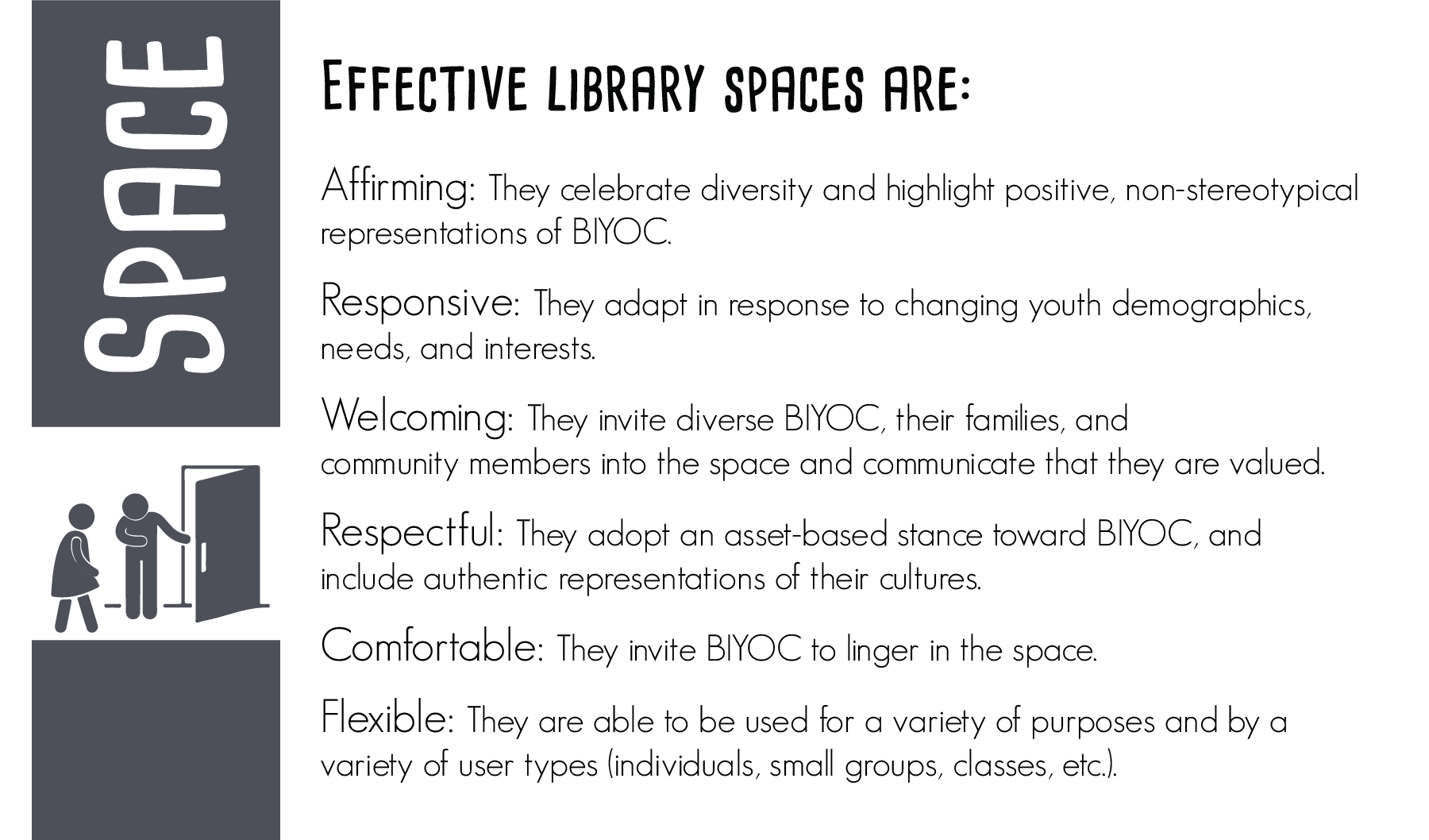 Effective library spaces are: Affirming: They celebrate diversity and highlight positive, non-stereotypical representations of diverse children and teens. Responsive: They adapt in response to changing youth demographics, needs, and interests. Welcoming: They invite BIYOC, their families, and community members into the space and communicate that they are valued. Respectful: They adopt an asset-based stance toward BIYOC, and include authentic representations of their cultures. Comfortable: They invite BIYOC to linger in the space. Flexible: They are able to be used for a variety of purposes and by a variety of user types (individuals, small groups, classes, etc.).